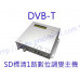 SDT-1 SD一路數位調變主機 1路數位調變器 標準畫質輸出 混波器 頻道產生器 用於飯店旅館 大樓訪客頻道 教育機構等使用